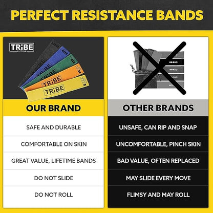 Fabric Resistance Bands for Working Out - Booty Bands for Women and Men - Exercise Bands Resistance