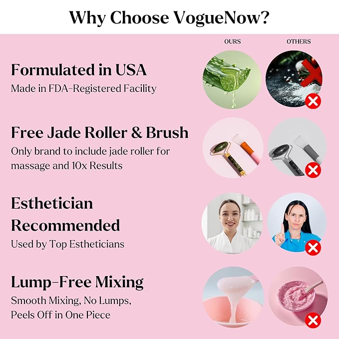 Jelly Face Mask for Facials - Bulgarian Rose Hydrating, Brightening & Nourishing Jelly Mask with