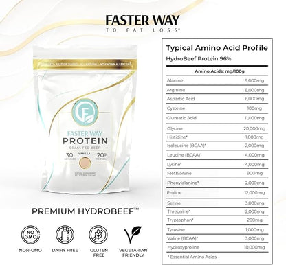 Faster Way - Protein Powder - Hydrolyzed Grass Fed Beef - 20g of Protein Per Serving - Muscle