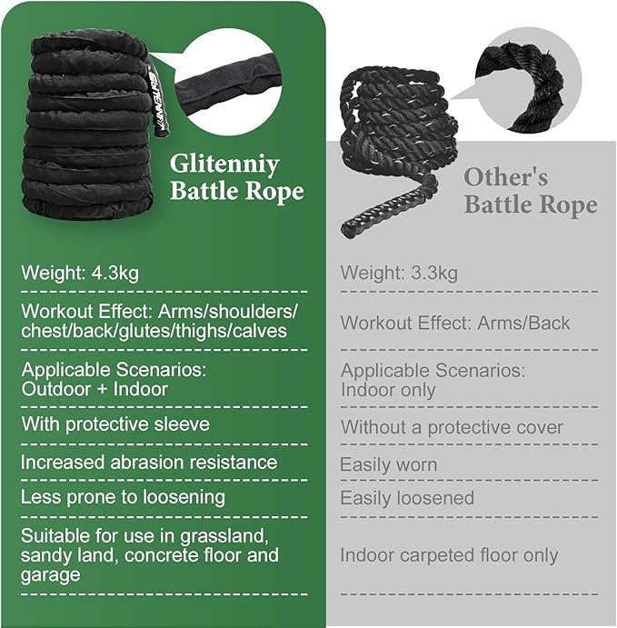 Battle Ropes Black Workout Rope 1 inch Battle Ropes for Home Gym 30ft Exercise Ropes for Working
