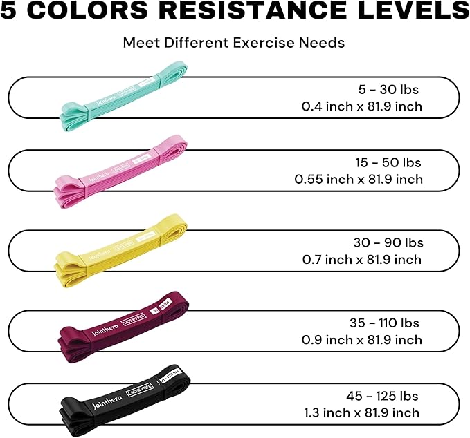 Premium Latex Free Resistance Bands for Working Out - Set of 5 + Carrying Bag | Non Latex Pull Up