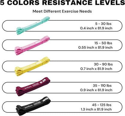 Premium Latex Free Resistance Bands for Working Out - Set of 5 + Carrying Bag | Non Latex Pull Up