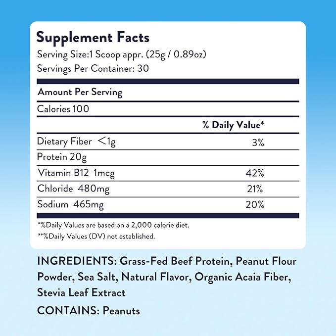 Equip Foods Prime Protein Powder | Clean, Grass Fed Beef Protein Powder for Women & Men | Carnivore