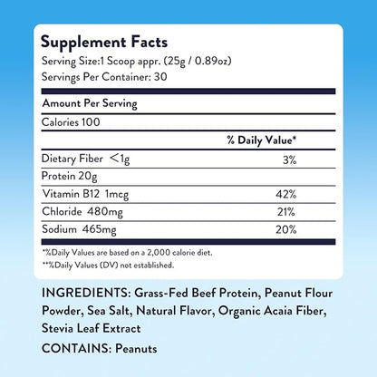 Equip Foods Prime Protein Powder | Clean, Grass Fed Beef Protein Powder for Women & Men | Carnivore