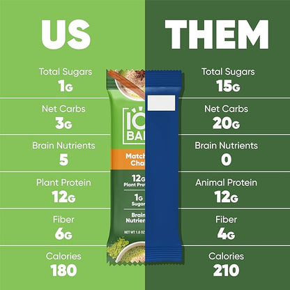 IQBAR Brain and Body Plant Protein Bars - Matcha Chai - 24-Count Low Carb - Gluten Free, High