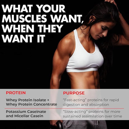 Max Muscle Maxpro Elite Whey Protein Powder | 30g Protein | 0g Sugar | 6.6g BCAAs | Micellar Casein