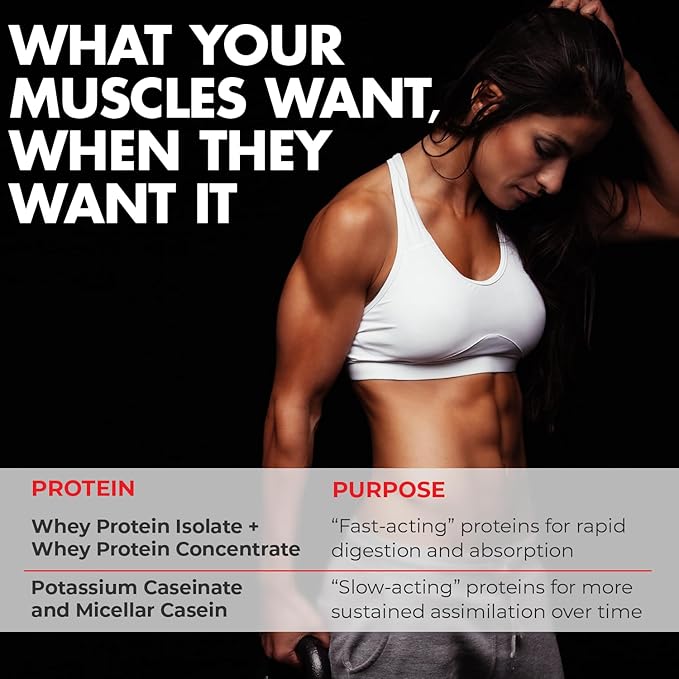 Max Muscle Maxpro Elite Whey Protein Powder | 30g Protein | 0g Sugar | 6.6g BCAAs | Micellar Casein