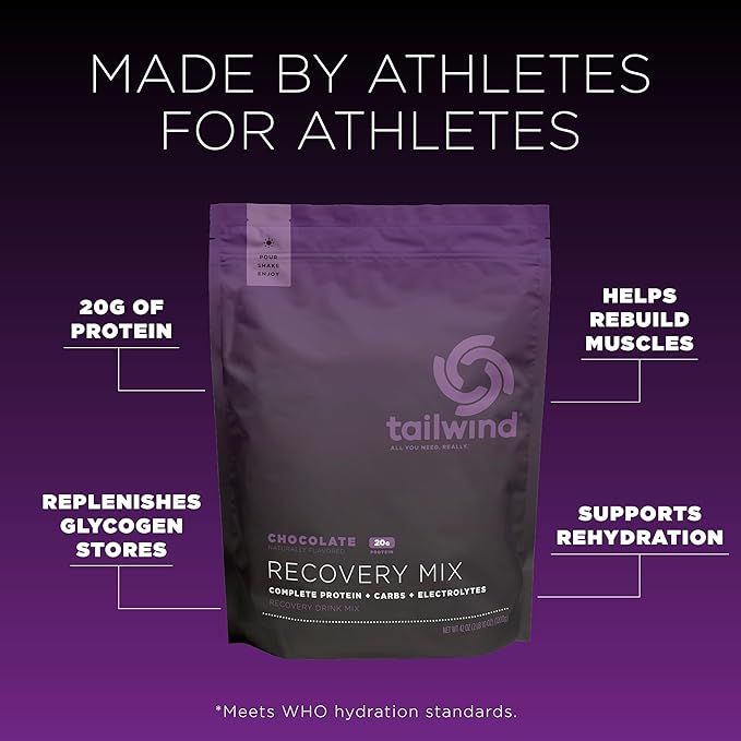 Tailwind Nutrition Recovery Mix, 20 Grams Complete Protein, Carbohydrates, and Electrolytes Powder