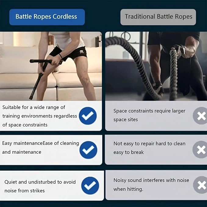 2pcs Ropeless Battle Ropes for Home Gym, Lightweight Battle Rope for Fitness Beginners, Durable