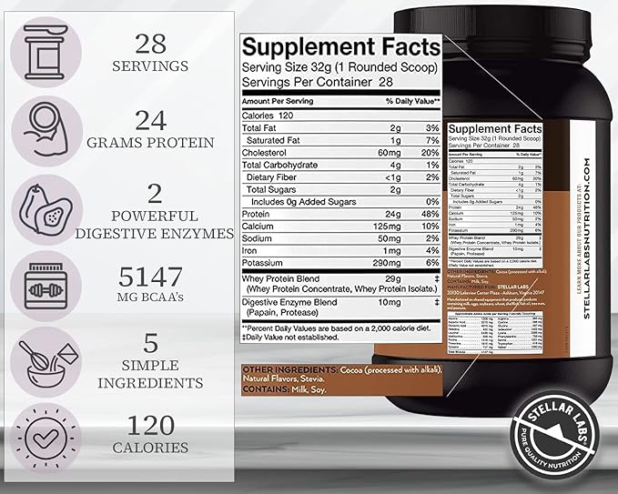 Stellar Labs Whey Protein Powder with BCAA's & Whey Isolate | Certified Low FODMAP, Non GMO, Gluten
