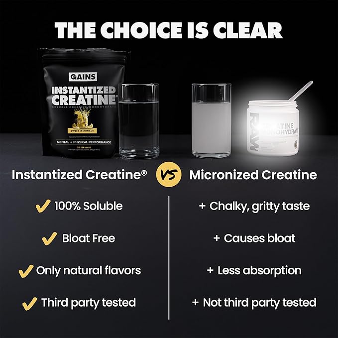 Gains in Bulk Instantized Creatine Monohydrate for Women and Men, Soluble Pre Workout Powder