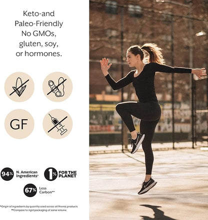 Promix Hydrolyzed Collagen Peptides - Type 1 Grass Fed Collagen, 4.7g glycine, Type 3 bioactive