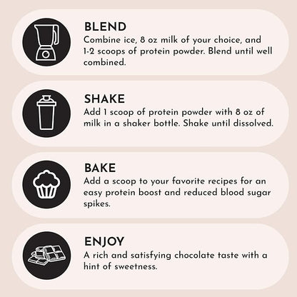 JUST INGREDIENTS Protein Powder | 15 Servings | 24g Protein | Chocolate Flavor Made with 100%