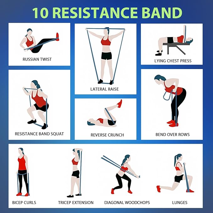 LEEKEY Resistance Bands Set for Pull-Up Assistance & Full-Body Training, Multi-Level Exercise Bands