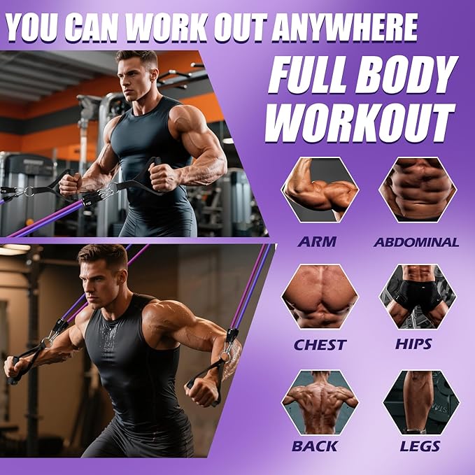 WHATAFIT Resistance Bands, Exercise Bands，Resistance Bands for Working Out, Work Out Bands with