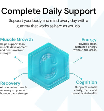 Create Creatine Monohydrate Gummies for Men & Women, Boost Focus, Strength, and Endurance