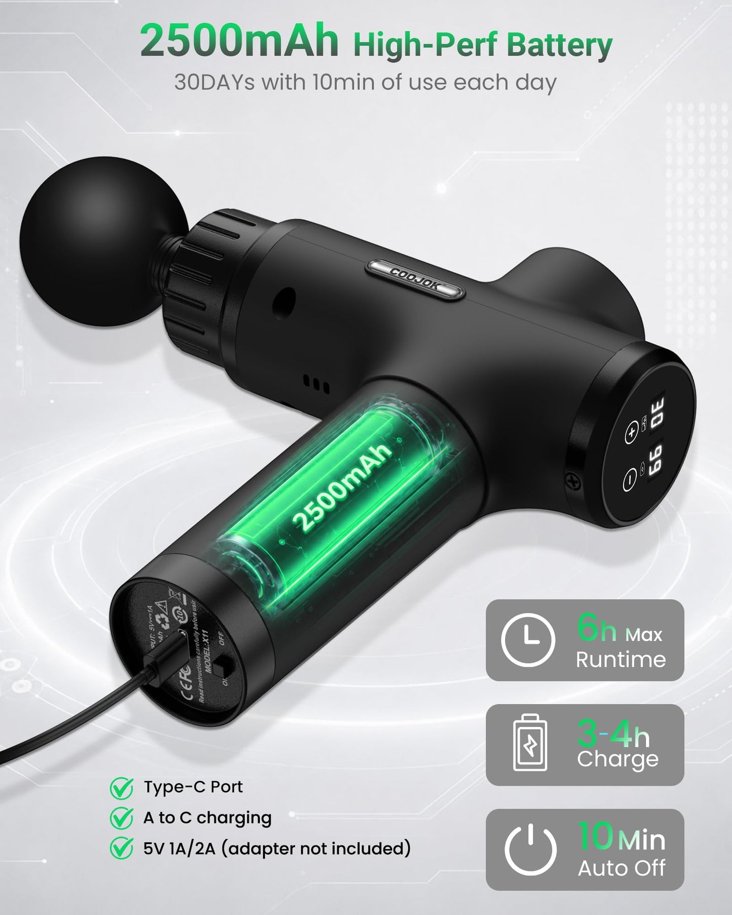 Massage Gun, Deep Tissue Percussion Massager 30 Speeds for Pain Relief
