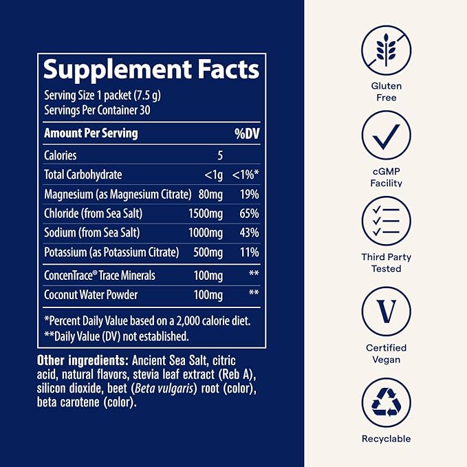 Trace Minerals ZeroLyte - Drink Mix Powder Supports Hydration & Energy - Aids Healthy Nerve &