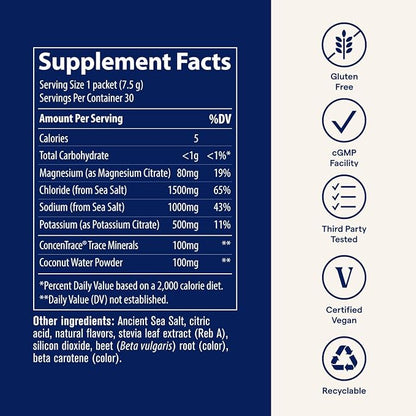 Trace Minerals ZeroLyte - Drink Mix Powder Supports Hydration & Energy - Aids Healthy Nerve &