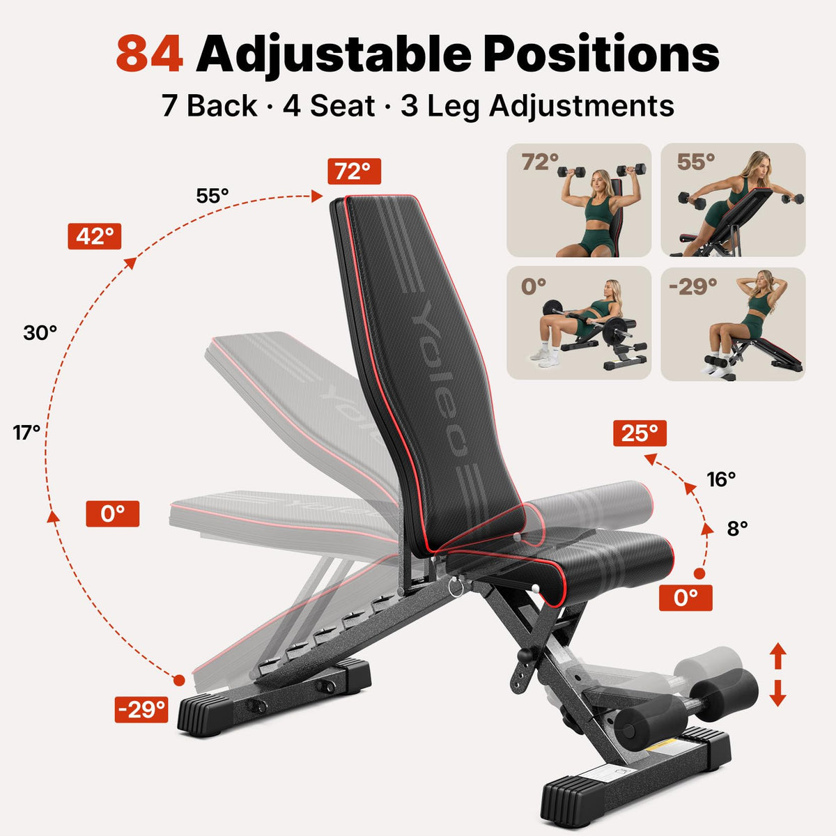 YOLEO Adjustable Weight Bench for Home Gym, ASTM-Certified 827LBS, 98% Pre-Assembled, Foldable Gym