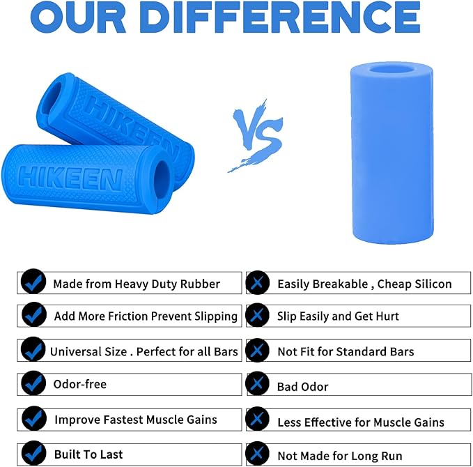 Hikeen Thick Bar Dumbbell Grips,Non Slip Hard Rubber Barbell Grips,Grips for Weight Lifting, Muscle