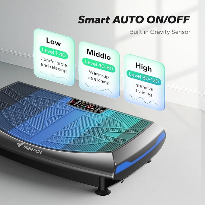 MERACH Vibration Plate Exercise Machine, 7-in-1 4D Vibration Plate with Glide, Swing & Massage