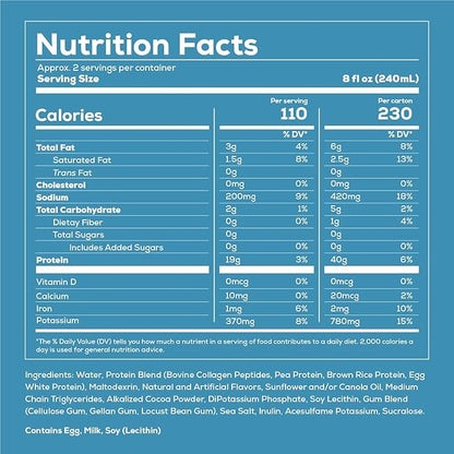 REDCON1 MRE Ready to Drink Protein Shakes, Cookies & Cream - Lactose + Whey Free RTD Protein Made
