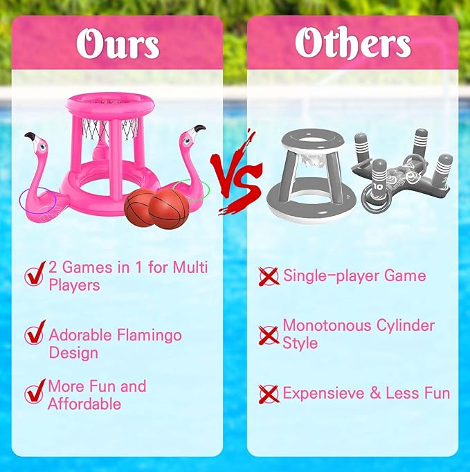 Pool Floats Toys Set, 2-in-1 Floating Basketball Hoops & Pool Ring Toss, Fun Summer Water Games for