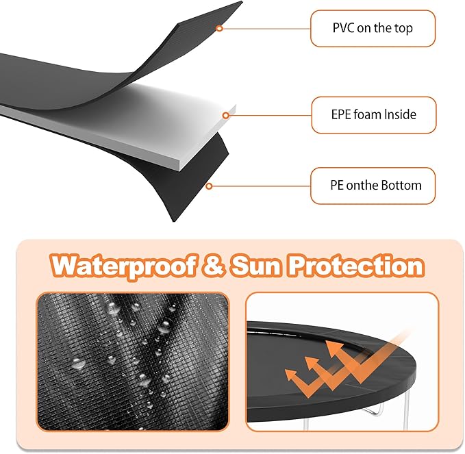 Trampoline Pad 10ft 12ft 14ft 15ft 16ft Trampoline Replacement Safety Pad, Waterproof and