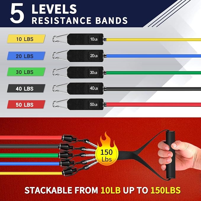 WHATAFIT Resistance Bands, Exercise Bands，Resistance Bands for Working Out, Work Out Bands with
