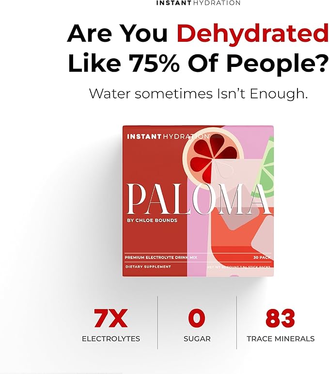 Instant Hydration Electrolytes Powder Packets - Paloma Electrolyte Drink Mix - Zero Sugar - Keto