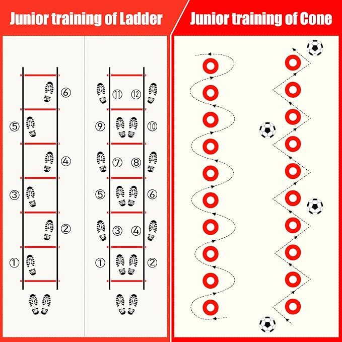 Soccer Training Equipment, Agility Speed Training Set with 20ft Speed Ladder, 12 Cones, 4