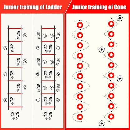 Soccer Training Equipment, Agility Speed Training Set with 20ft Speed Ladder, 12 Cones, 4