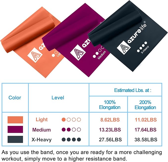 Resistance Bands,Professional Long Non-Latex Elastic Stretch Bands,Exercise Bands for Physical