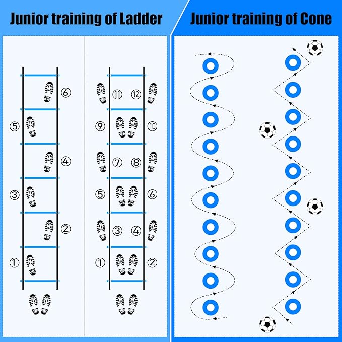 Soccer Training Equipment, Agility Speed Training Set with 20ft Speed Ladder, 12 Cones, 4