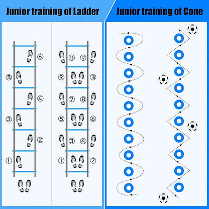 Soccer Training Equipment, Agility Speed Training Set with 20ft Speed Ladder, 12 Cones, 4