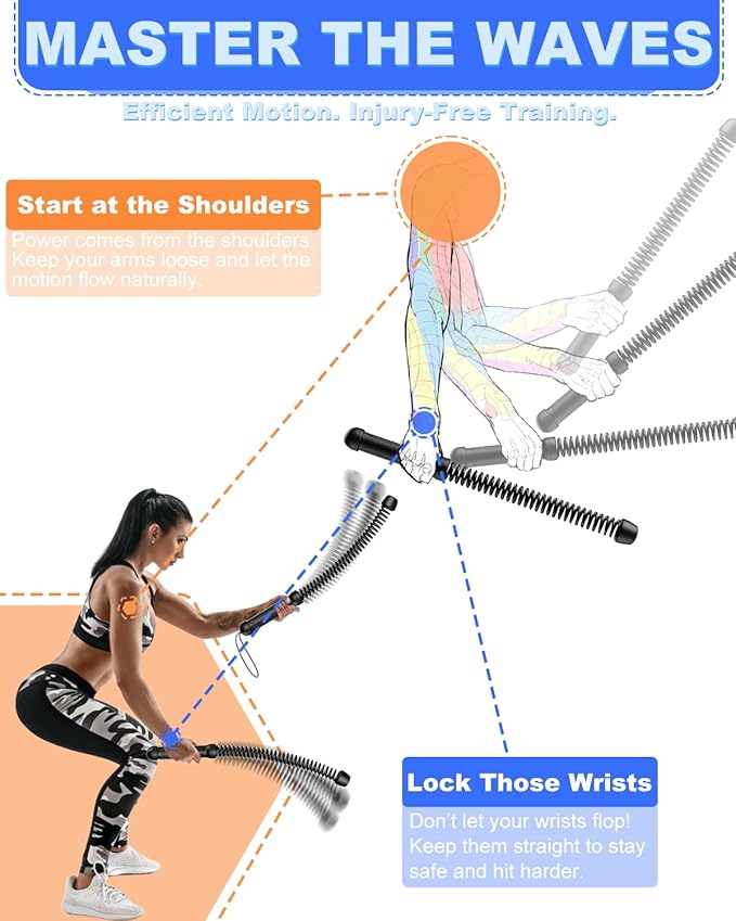 2PCS Weighted Ropeless Battle Ropes for Home Gym, Heavy Duty Arm Exerciser for Strength Training