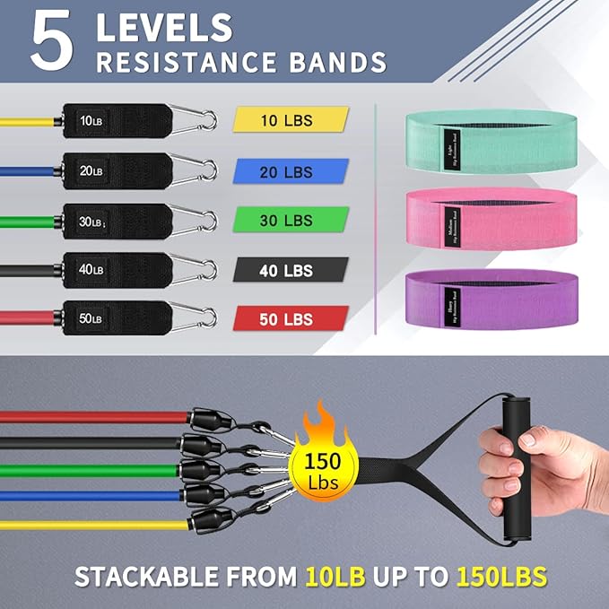 WHATAFIT Resistance Bands, Exercise Bands，Resistance Bands for Working Out, Work Out Bands with