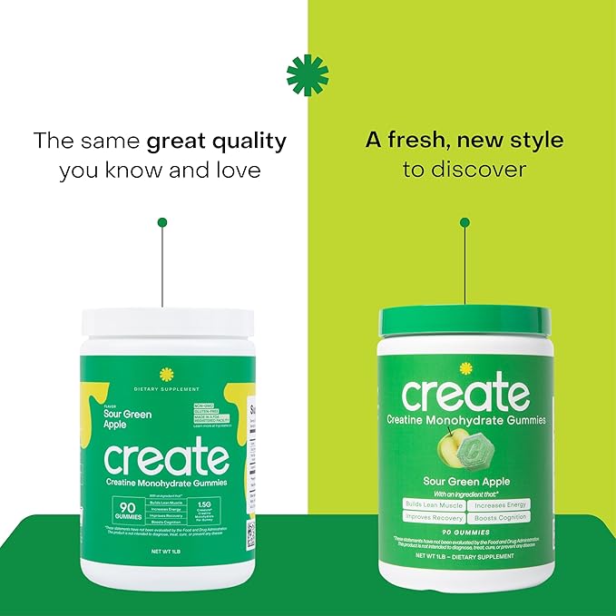 Creatine Monohydrate Gummies for Men & Women - Boost Focus, Strength, and Endurance, Anti-Melting