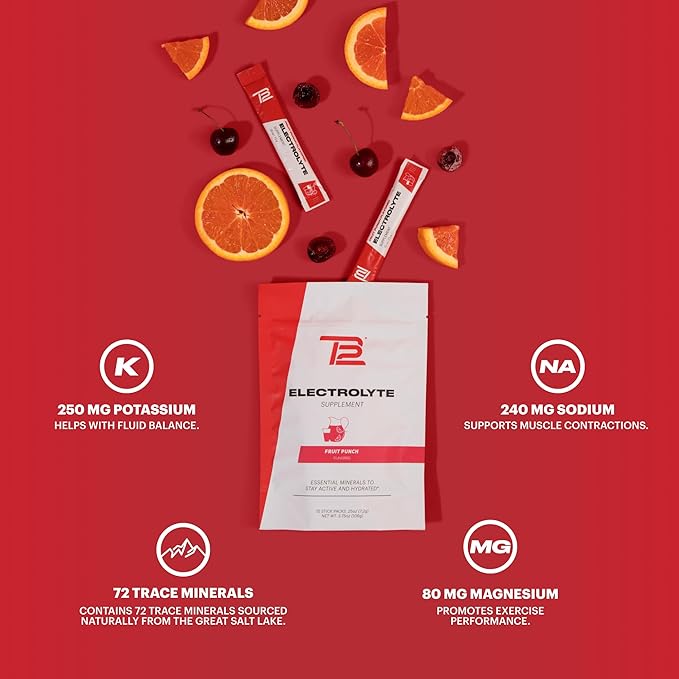 TB12 Electrolytes Powder Packets Fruit Punch ??Mineral-Rich Electrolyte Powder for Fast Hydration