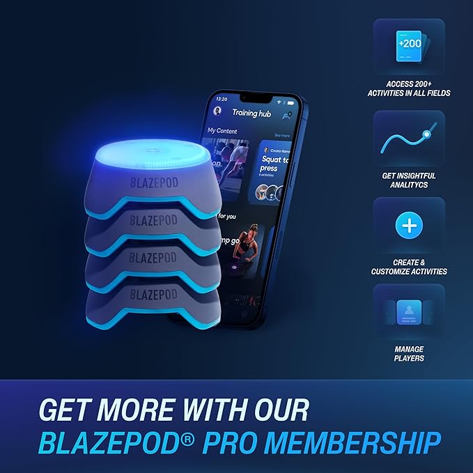 BlazePod Reaction Training Platform Improves Reaction Time and Agility for Athletes, Trainers