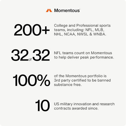 Momentous Vital Aminos Powder Supplement - BCAA & EAA - Tropical Punch - NSF Certified for Sport