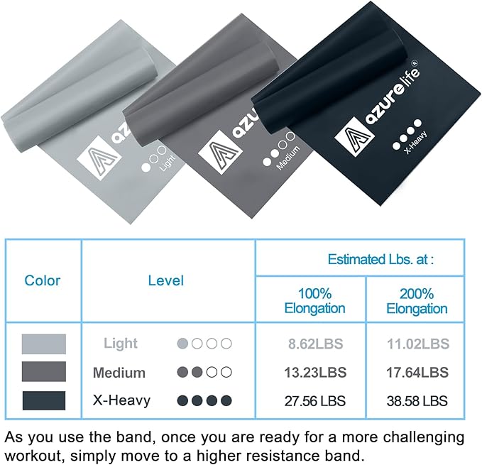 Resistance Bands,Professional Long Non-Latex Elastic Stretch Bands,Exercise Bands for Physical