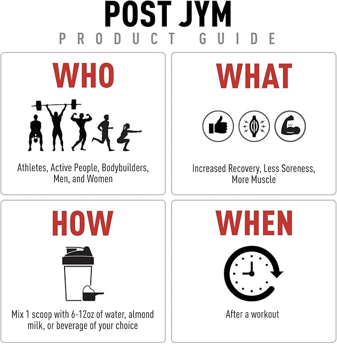Post JYM Active Matrix - Post-Workout with BCAA's, Glutamine, Creatine HCL, Beta-Alanine, and More