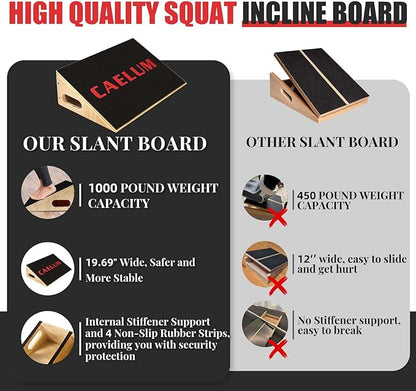 CAELUM Slant Board for Squats, Training Incline Board for Knees Over Toes, Wooden Non-Slip 25
