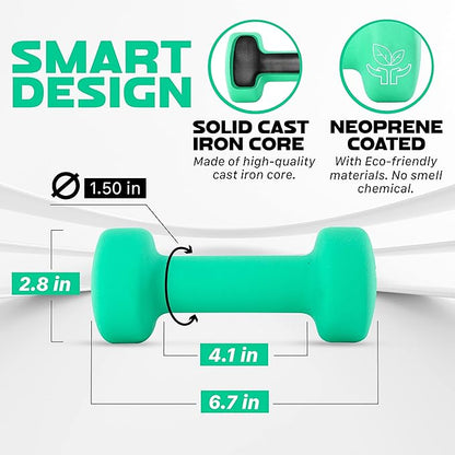 Yes4All Neoprene Coated Dumbbell Hand Weight Sets of 2 - Multiple Weight Options with 15 Colors