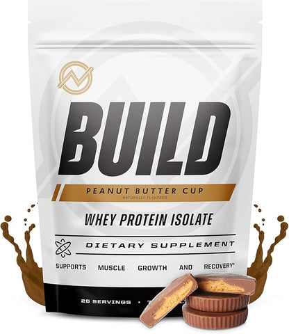 Outwork Nutrition Whey Isolate Protein Powder - Accelerates Muscle Building & Recovery - Low