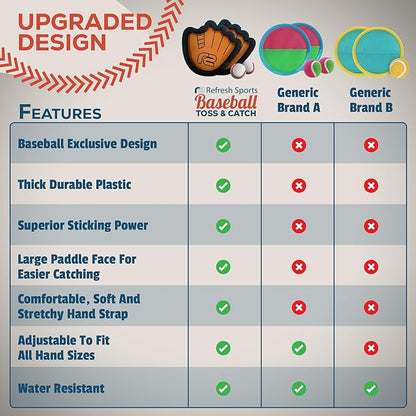 Toss and Catch Ball Game Set - Easy to Use Sticky Balls & Beginner Baseball Training Glove