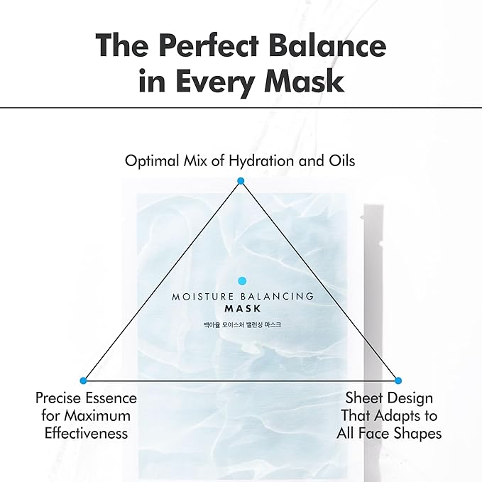 Moisture Balancing Sheet Mask 10EA - Hydrating & Soothing Facial Mask with Hyaluronic Acid, Glow