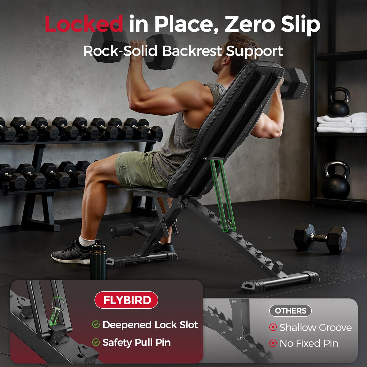 FLYBIRD WB2 Weight Bench, Utility Adjustable Weight Bench for Full Body Workout- Multi-Purpose